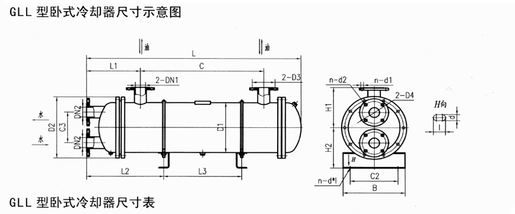 GLL系列冷卻器
