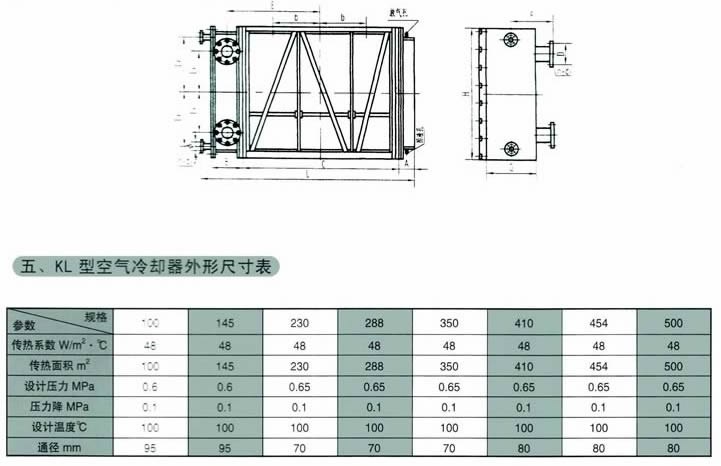 KL系列空氣冷卻器